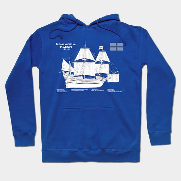 Mayflower plans. America 17th century Pilgrims ship - ABDpng Hoodie by SPJE Illustration Photography